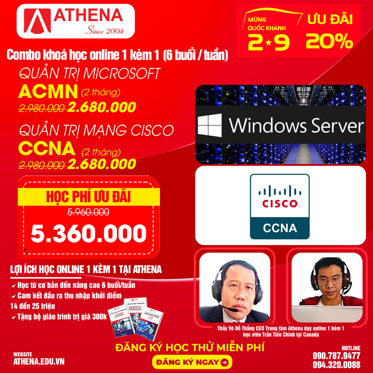 CCNA ACMN