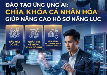 ĐẨY MẠNH ĐÀO TẠO ỨNG DỤNG AI: CHÌA KHÓA GIÚP NÂNG CAO HỒ SƠ NĂNG LỰC BẢO MẬT DỮ LIỆU, QUẢN TRỊ HỆ THỐNG KINH DOANH, VẬN HÀNH DOANH NGHIỆP CHO TỪNG CÁ NHÂN